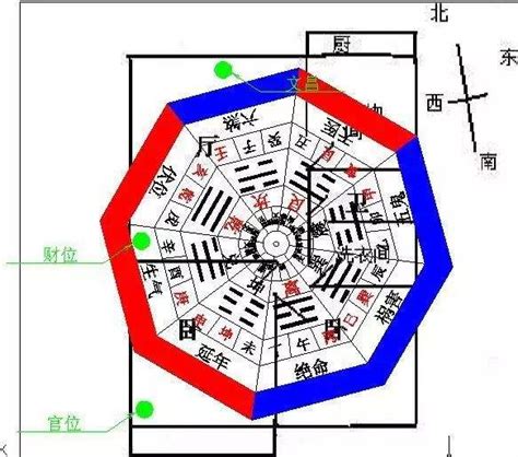 坐东朝西的房子风水|农村建房坐东朝西的房屋风水